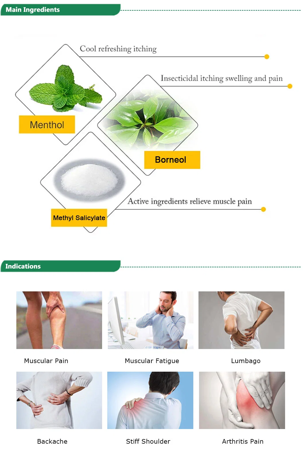 Medical Menthol Pain Relief Plaster for Neck Muscle Bone Back Knee Sprain Sciatica Pain
